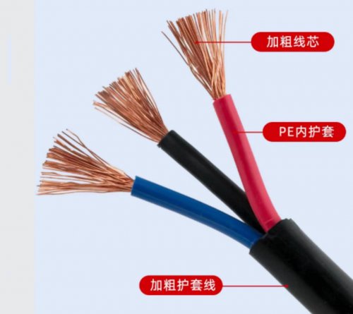 超详细电线选购指南，家装电线这样选，安全省心用30年！